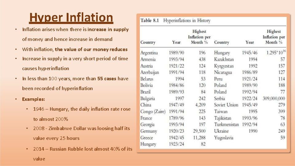 Hyper Inflation • Inflation arises when there is increase in supply of money and