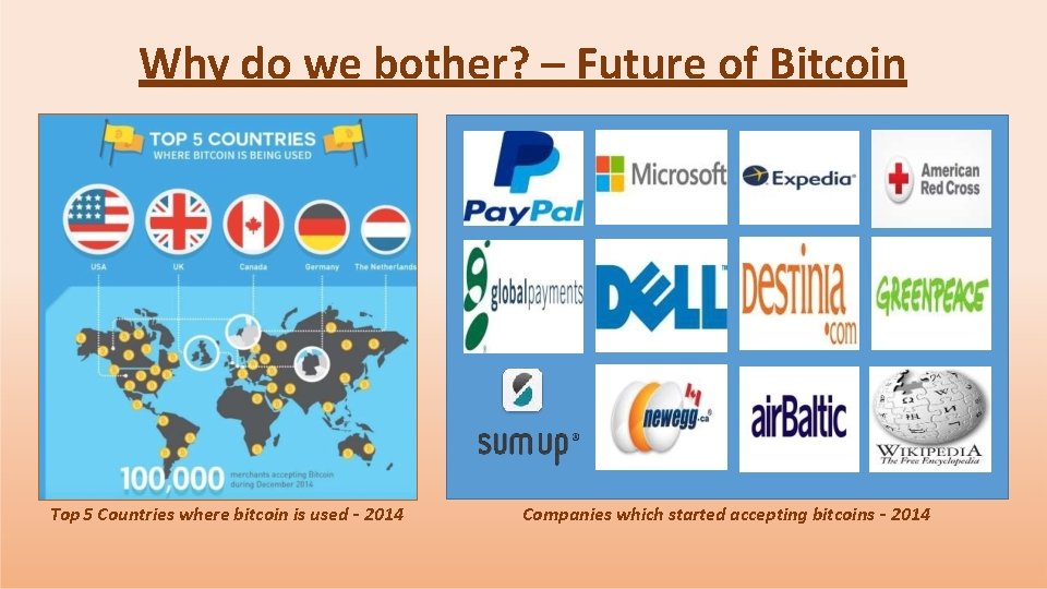 Why do we bother? – Future of Bitcoin Top 5 Countries where bitcoin is