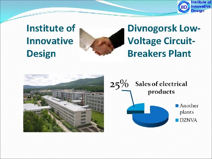 Institute of Innovative Design Divnogorsk Low. Voltage Circuit. Breakers Plant 25% 