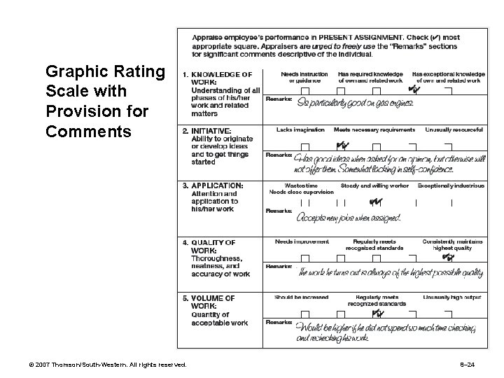 Highlights in HRM 2 Graphic Rating Scale with Provision for Comments © 2007 Thomson/South-Western.