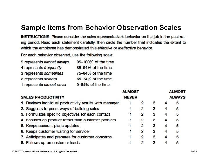 Highlights in HRM 5 Sample Items from Behavior Observation Scales © 2007 Thomson/South-Western. All