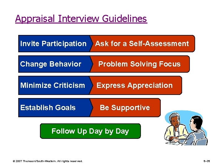 Appraisal Interview Guidelines Invite Participation Ask for a Self-Assessment Change Behavior Problem Solving Focus