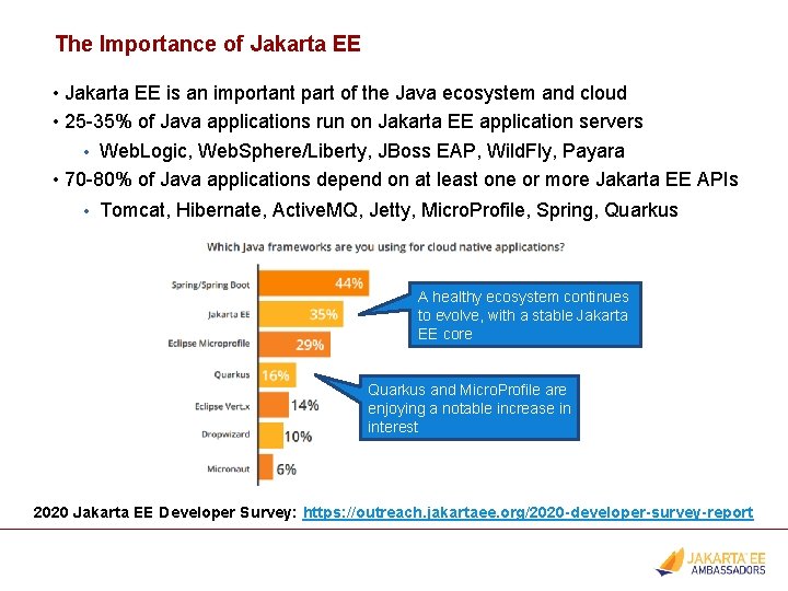 The Importance of Jakarta EE • Jakarta EE is an important part of the