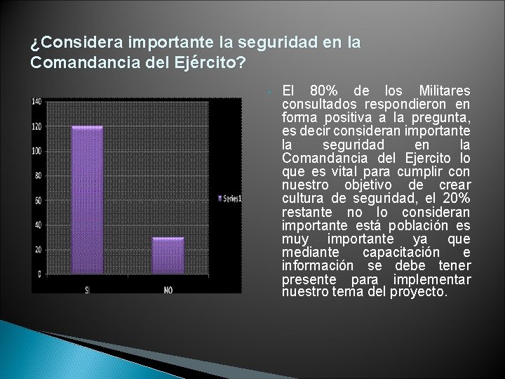 ¿Considera importante la seguridad en la Comandancia del Ejército? • El 80% de los