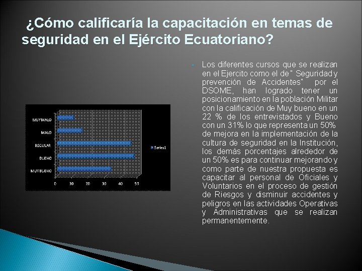 ¿Cómo calificaría la capacitación en temas de seguridad en el Ejército Ecuatoriano? • Los