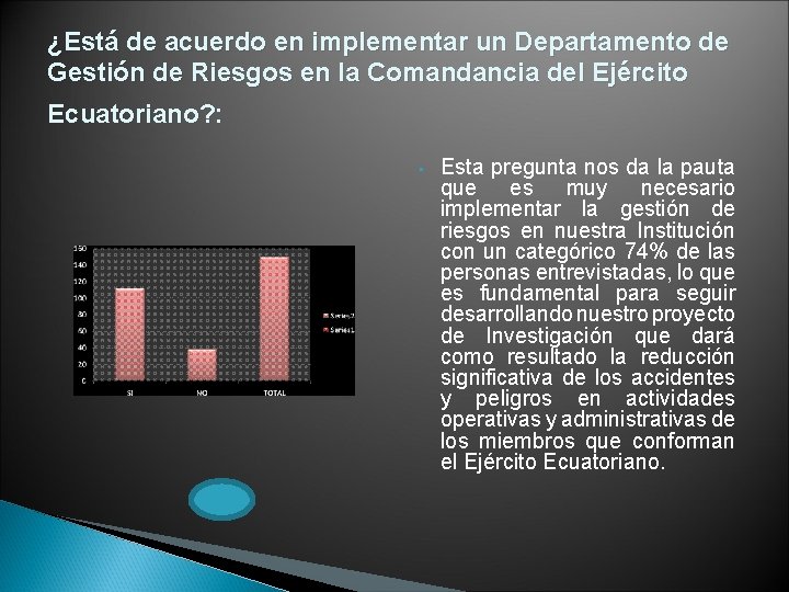 ¿Está de acuerdo en implementar un Departamento de Gestión de Riesgos en la Comandancia