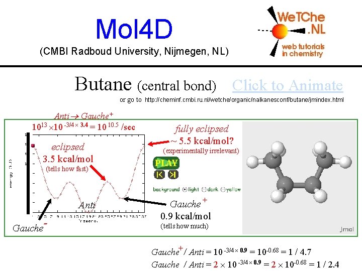 Mol 4 D (CMBI Radboud University, Nijmegen, NL) Butane (central bond) Click to Animate Mol 4 D (CMBI Radboud University, Nijmegen, NL) Butane (central bond) Click to Animate