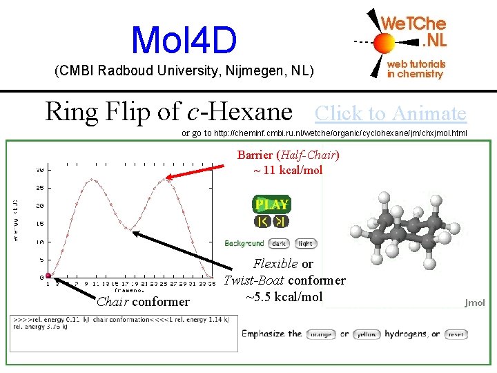 Mol 4 D (CMBI Radboud University, Nijmegen, NL) Ring Flip of c-Hexane Click to Mol 4 D (CMBI Radboud University, Nijmegen, NL) Ring Flip of c-Hexane Click to
