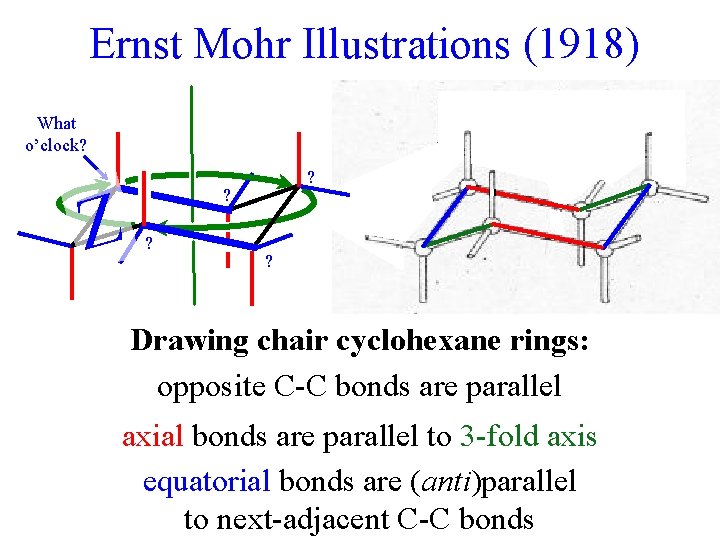 Ernst Mohr Illustrations (1918) What o’clock? Z ? ? Drawing chair cyclohexane rings: opposite Ernst Mohr Illustrations (1918) What o’clock? Z ? ? Drawing chair cyclohexane rings: opposite