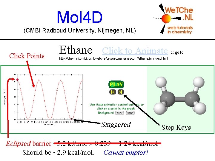 Mol 4 D (CMBI Radboud University, Nijmegen, NL) Click Points Ethane Click to Animate Mol 4 D (CMBI Radboud University, Nijmegen, NL) Click Points Ethane Click to Animate