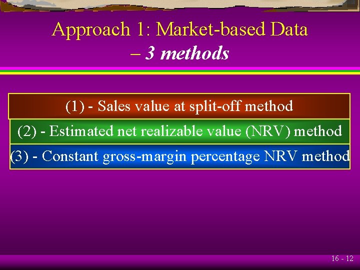 Approach 1: Market-based Data – 3 methods (1) - Sales value at split-off method