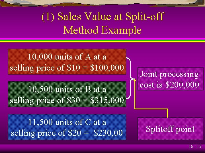 (1) Sales Value at Split-off Method Example 10, 000 units of A at a