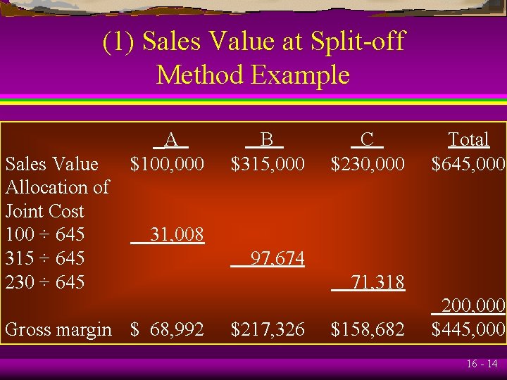 (1) Sales Value at Split-off Method Example Sales Value Allocation of Joint Cost 100