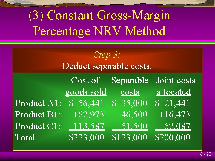 (3) Constant Gross-Margin Percentage NRV Method Step 3: Deduct separable costs. Cost of Separable