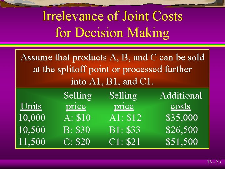 Irrelevance of Joint Costs for Decision Making Assume that products A, B, and C