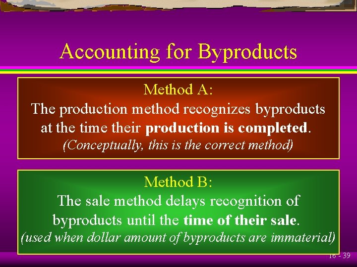 Accounting for Byproducts Method A: The production method recognizes byproducts at the time their