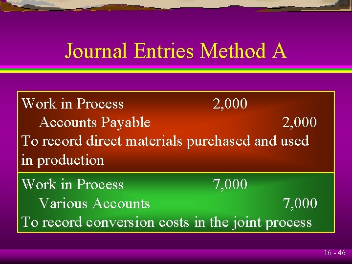 Journal Entries Method A Work in Process 2, 000 Accounts Payable 2, 000 To