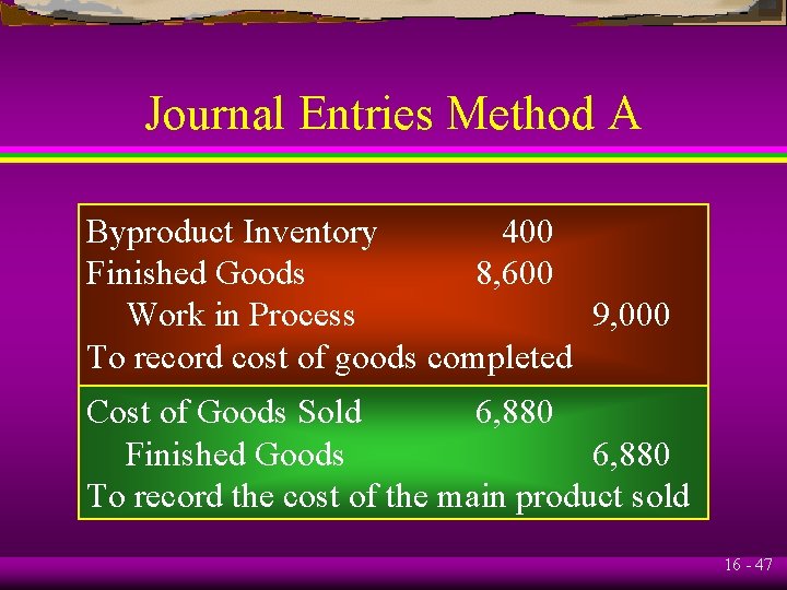 Journal Entries Method A Byproduct Inventory 400 Finished Goods 8, 600 Work in Process