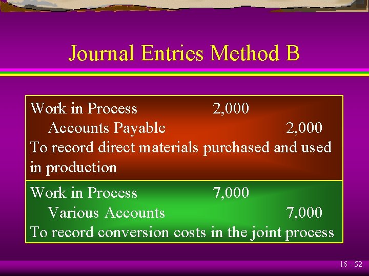 Journal Entries Method B Work in Process 2, 000 Accounts Payable 2, 000 To