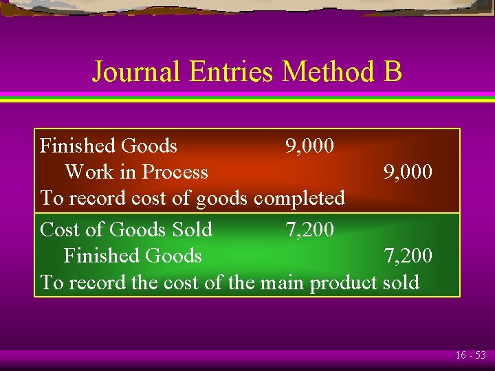 Journal Entries Method B Finished Goods 9, 000 Work in Process 9, 000 To