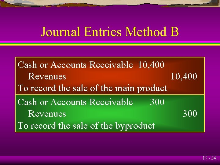 Journal Entries Method B Cash or Accounts Receivable 10, 400 Revenues 10, 400 To