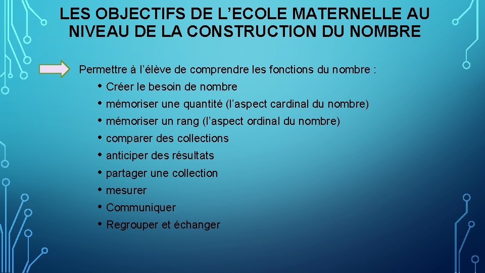 LES OBJECTIFS DE L’ECOLE MATERNELLE AU NIVEAU DE LA CONSTRUCTION DU NOMBRE Permettre à