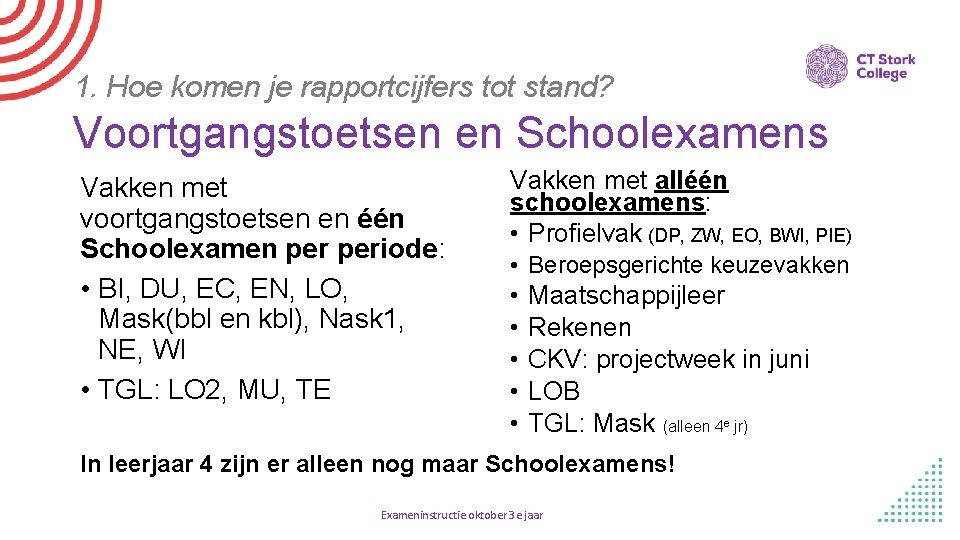 1. Hoe komen je rapportcijfers tot stand? Voortgangstoetsen en Schoolexamens Vakken met voortgangstoetsen en