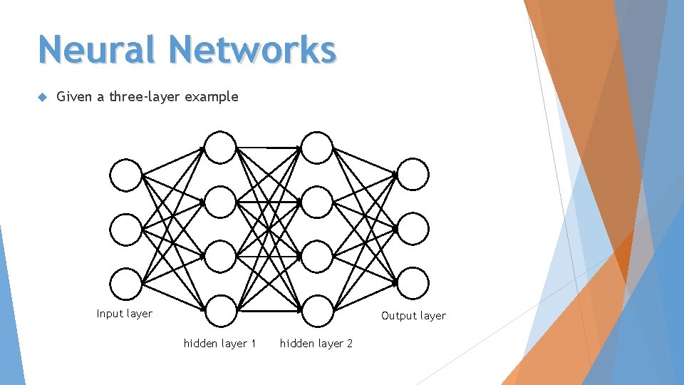 Neural Networks Given a three-layer example Input layer Output layer hidden layer 1 hidden