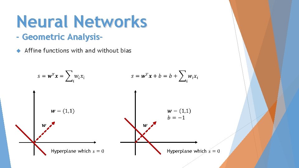 Neural Networks - Geometric Analysis Affine functions with and without bias 