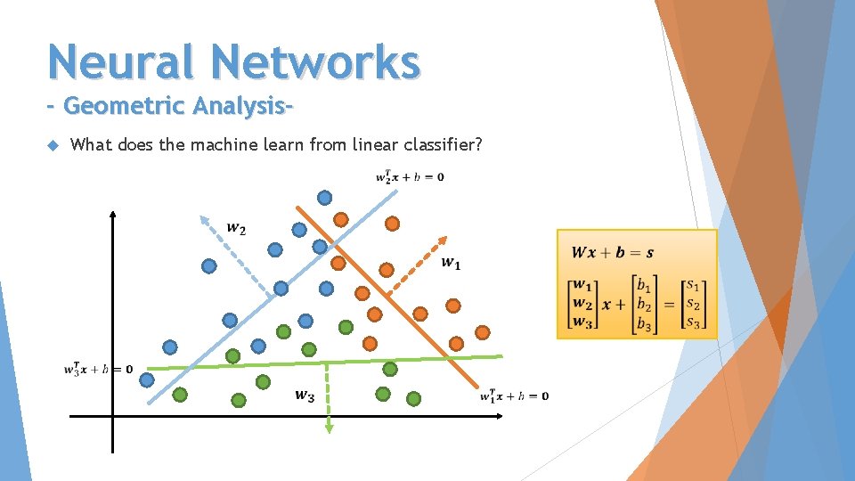 Neural Networks - Geometric Analysis What does the machine learn from linear classifier? 