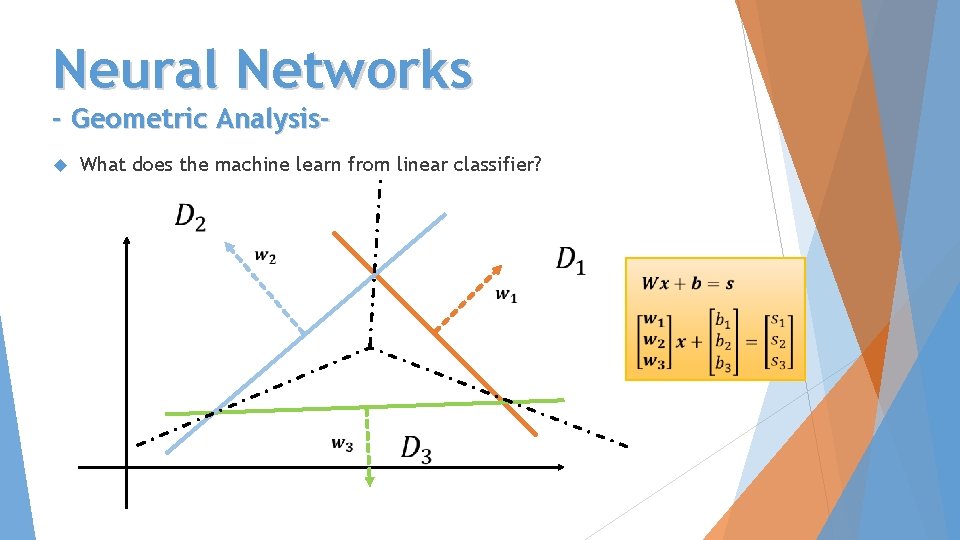 Neural Networks - Geometric Analysis What does the machine learn from linear classifier? 
