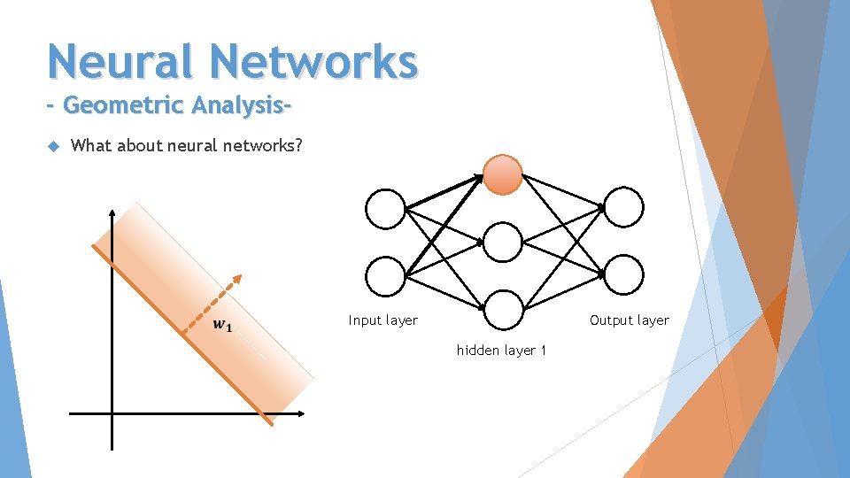 Neural Networks - Geometric Analysis What about neural networks? Input layer Output layer hidden