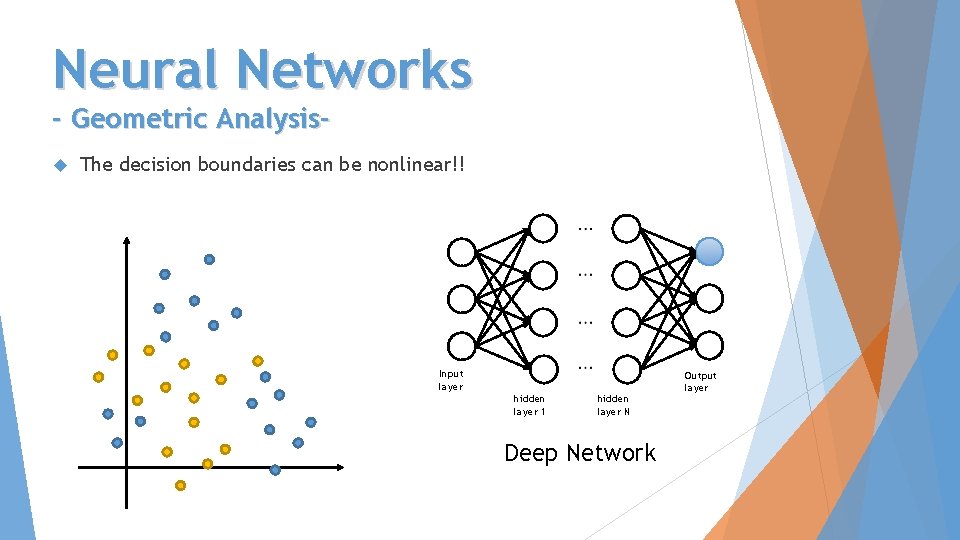 Neural Networks - Geometric Analysis The decision boundaries can be nonlinear!! Input layer hidden