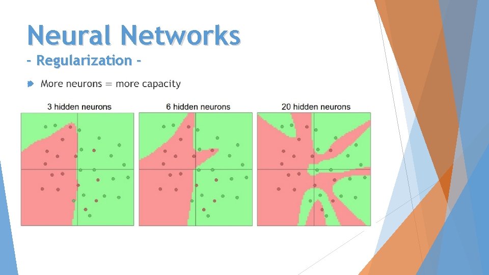Neural Networks - Regularization 