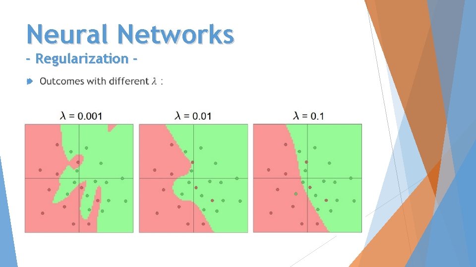 Neural Networks - Regularization 