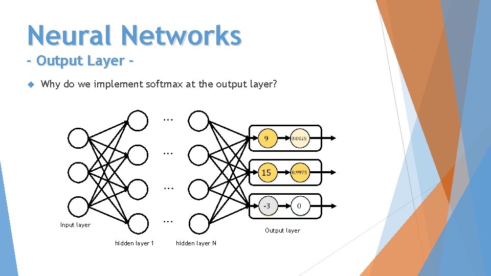 Neural Networks - Output Layer Why do we implement softmax at the output layer?
