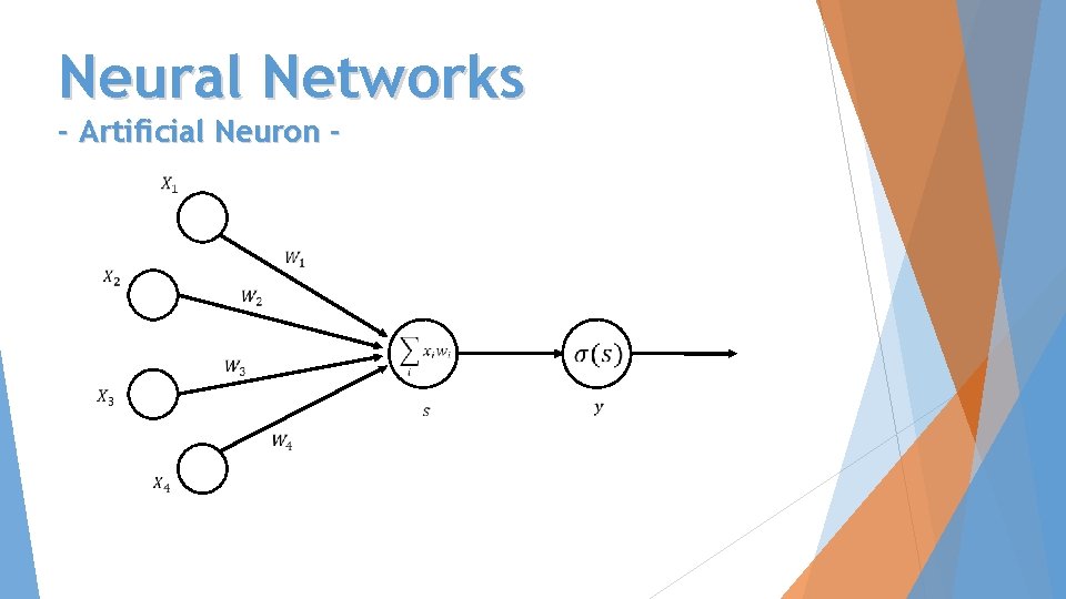 Neural Networks - Artificial Neuron - 