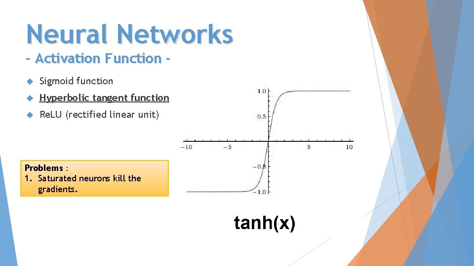 Neural Networks - Activation Function Sigmoid function Hyperbolic tangent function Re. LU (rectified linear