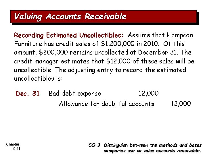 Valuing Accounts Receivable Recording Estimated Uncollectibles: Assume that Hampson Furniture has credit sales of