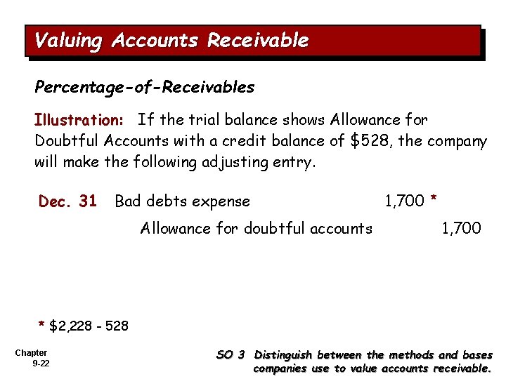 Valuing Accounts Receivable Percentage-of-Receivables Illustration: If the trial balance shows Allowance for Doubtful Accounts