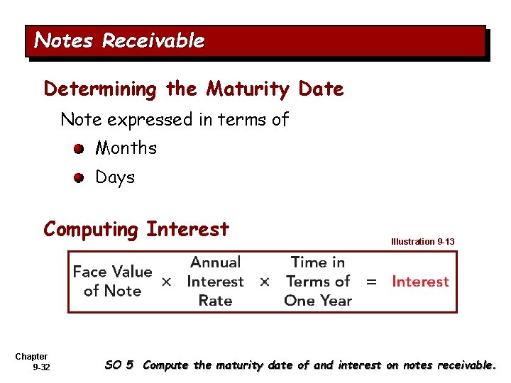 Notes Receivable Determining the Maturity Date Note expressed in terms of Months Days Computing
