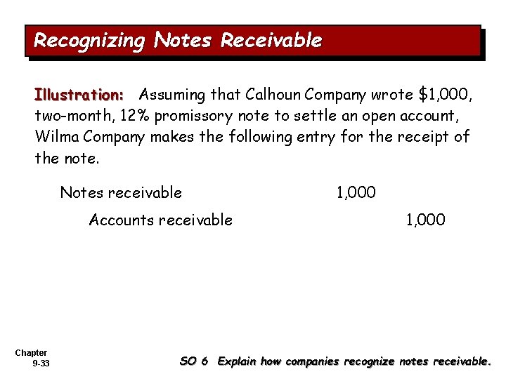 Recognizing Notes Receivable Illustration: Assuming that Calhoun Company wrote $1, 000, two-month, 12% promissory