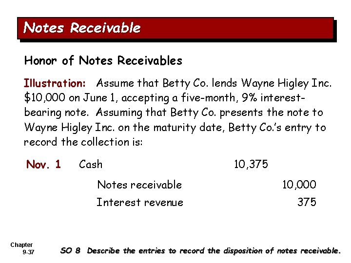 Notes Receivable Honor of Notes Receivables Illustration: Assume that Betty Co. lends Wayne Higley