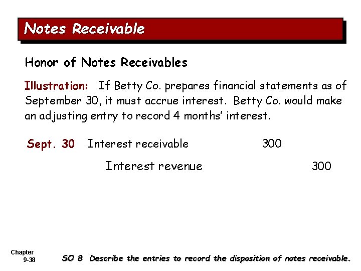 Notes Receivable Honor of Notes Receivables Illustration: If Betty Co. prepares financial statements as