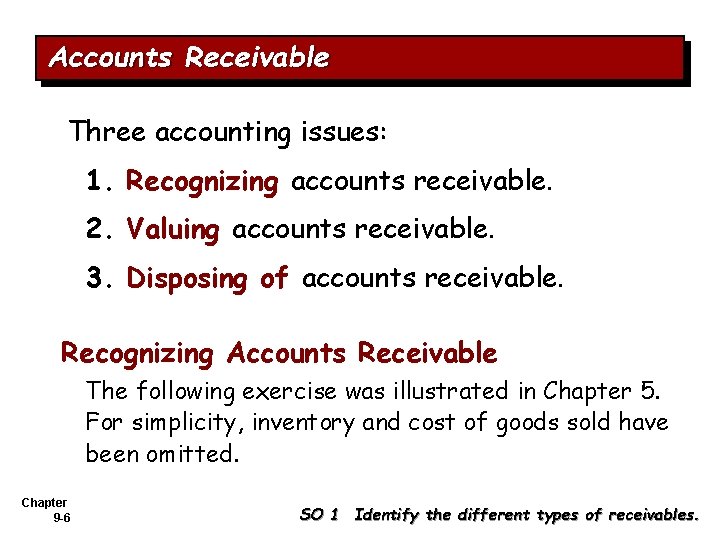 Accounts Receivable Three accounting issues: 1. Recognizing accounts receivable. 2. Valuing accounts receivable. 3.