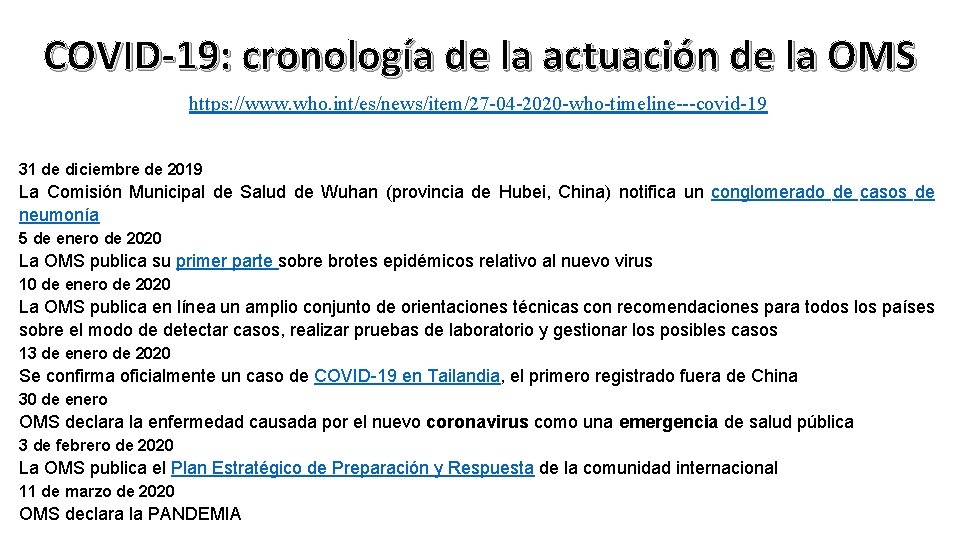 COVID-19: cronología de la actuación de la OMS https: //www. who. int/es/news/item/27 -04 -2020