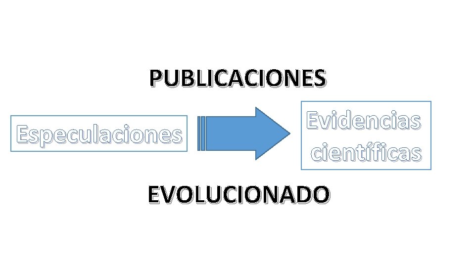 PUBLICACIONES Especulaciones Evidencias científicas EVOLUCIONADO 