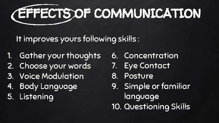 EFFECTS OF COMMUNICATION It improves yours following skills : 1. 2. 3. 4. 5.