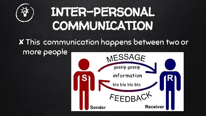 INTER-PERSONAL COMMUNICATION ✘This communication happens between two or more people 