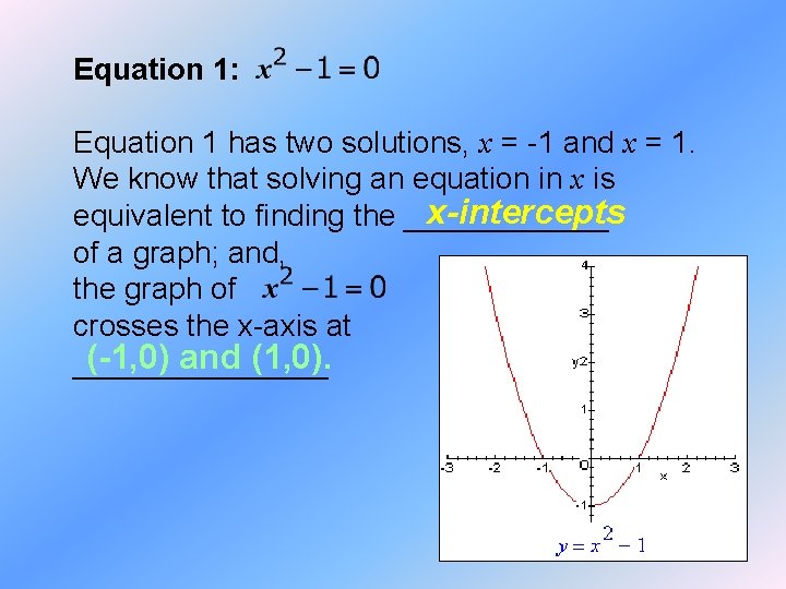 Equation 1: Equation 1 has two solutions, x = -1 and x = 1.